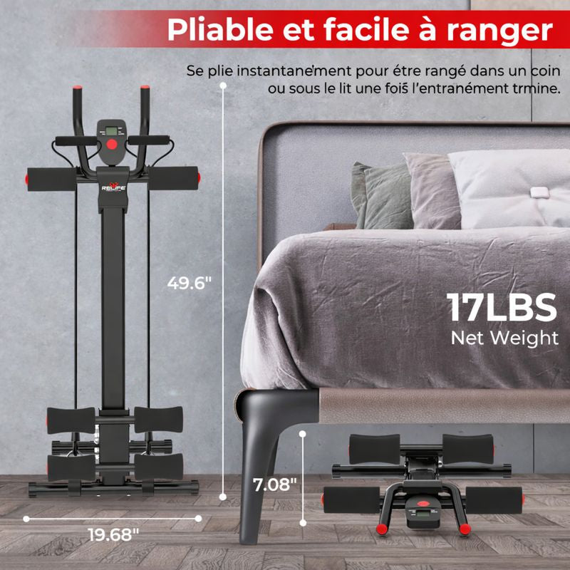 COREX™ Pro Evolution: Das 4-in-1-System